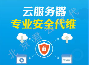 关于地产网站设计的阿里云网站内容 产品介绍 帮助文档 论坛交流和云市场相关问题