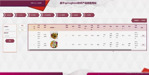 Java农产品销售网站毕业设计 开题报告、源码、论文与网站设计全解析