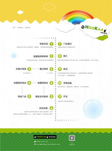 ToHookaa饮品 打造沉浸式味觉体验的网页与网站设计解析